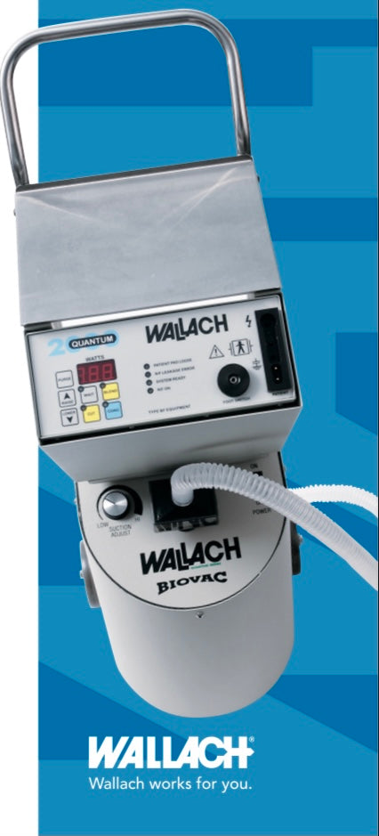 WALLACH INTEGRATION UNIT - MedProShop
